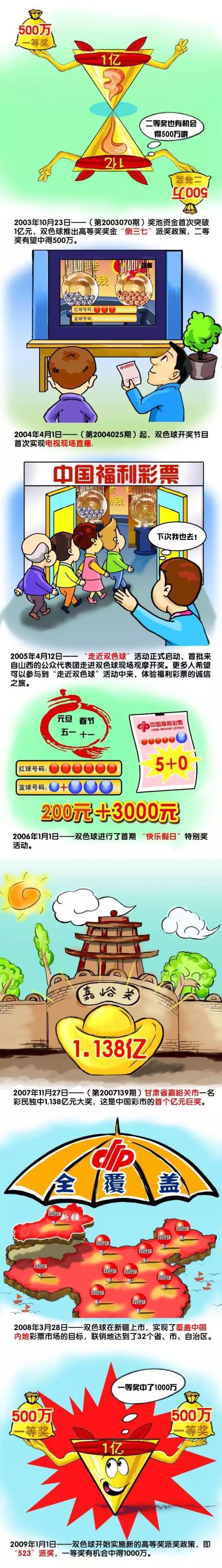 在欧冠小组赛最后一轮比赛中，巴萨客场2比3不敌安特卫普，但仍以小组头名身份晋级16强。